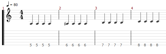 ギターピッキング練習用のタブ譜②